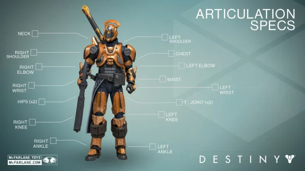 McFarlane Toys Destiny – Iron Banner Hunter Million Million Shader Actionfigur 5